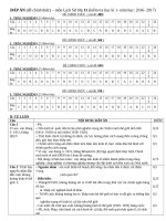 de dap an thi hoc ky 1 mon lich su 11 nam hoc 2016 2017 