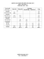 Đề kiểm tra học kì 1 môn hoá lớp 9 