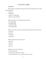 trắc nghiệm ôn thi luật kinh tế 