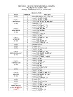 Giáo án bài giảng điện tử THCS 112