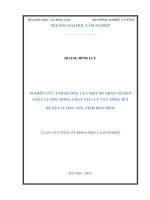 Nghiên cứu ảnh hưởng của một số nhân tố đến chất lượn dòng chảy tại lưu vực sông bùi, huyện lương sơn, tỉnh hòa bình 