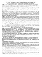 CÁC DẠNG bài tập về TỔNG hợp về hợp CHẤT hữu cơ có NHÓM CHỨC