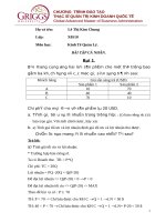 Bài tập môn kinh tế quản lý  số   (53) 