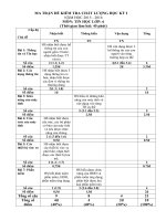 Đề kiểm tra học kì 1 tin học 6  li thuyet   ma 01 