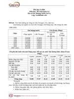 Bài tập cá nhân kế toán quản trị no  (7) 