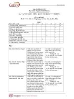 Bài tập cá nhân hành vi tổ chức  (3) 