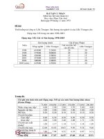 Bài tập cá nhân kế toán quản trị no  (3) 