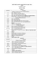 phân phối ct tin 6 