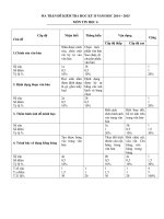 DE KIEM TRA TIN HOC 6 HK 2 NOI TRU MINH HOA 