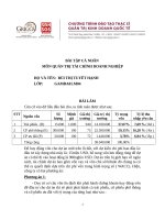 Bài tập tình huống tài chính doanh nghiệp (11) 