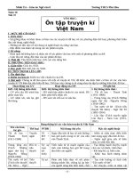 ôn tập truyện kí việt nam 