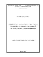 Nghiên cứu đặc điểm cấu trúc và tính đa dạng loài thực vật của một số trạng thái rừng tại vườn quốc gia vũ quang, tỉnh hà tĩnh 