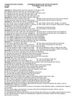 CHUYÊN ĐỀ VIẾT LẠI CÂU