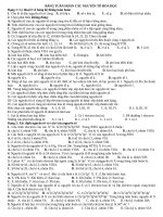 Trắc nghiệm lí thuyết và bài tập chương bảng tuần hoàn đầy đủ