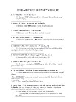 Mẹo làm bài thi TOEIC  Ly thuyet+ bai tap   su hoa hop giua chu ngu va dong tu 