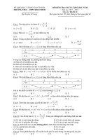Đề KSCL đầu năm Toán 12 năm học 2017  2018 trường THCS  THPT Khai Minh  TP. HCM