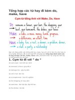 Tổng hợp các từ hay đi kèm do, make, have 