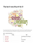 Tổng hợp từ vựng tiếng anh lớp 10