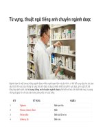 Từ vựng, thuật ngữ tiếng anh chuyên ngành dược 