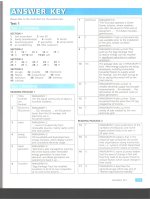 IELTS Practice Tests Plus 3_Answer key