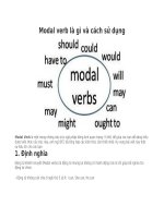 Modal verb là gì và cách sử dụng 