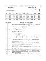 Đáp án đề thi thử THPT QG 2017 đề Toán sô 1 