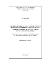 The effectiveness of using youtube videos in listening comprehension for the second year english major students in foreign language faculty at HPU2