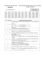 Đáp án đề thi thử THPT QG 2017 đề Toán sô 3 