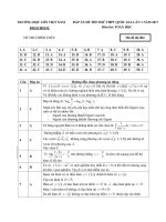 Đáp án đề thi thử THPT QG 2017 đề Toán sô 4 