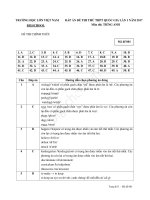 Đáp án đề thi thử THPT QG 2017 đề Tiếng anh số 1