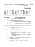 Đáp án đề thi thử THPT QG 2017 đề Toán sô 2 