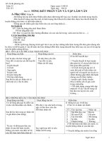 Giáo án ngữ văn lớp 6 tuần 35 học kỳ II 