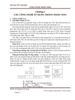 chuong 2 CONG NGHE SU DUNG TRONG WAN 