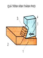 Truc quan bai 17 cong nghe cat got kim loai 