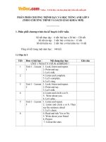 Phân phối chương trình dạy và học môn tiếng Anh lớp 5 chương trình mới