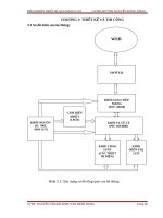 Đồ án tốt nghiệp   điều khiển thiết bị điện qua mạng lan CHUONG 3 