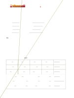 Giải bài tập SBT Tiếng Anh lớp 10 chương trình mới Unit 3: Music