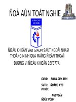 Giam sat ngoi nha thong minh qua dien thoai 