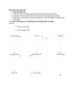 Sơ đồ các bên liên quan 23 4