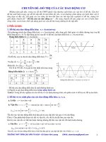 bài tập đồ thị dao động điều hòa lý 12 có giải