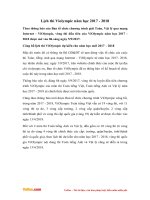 Lịch thi Violympic năm học 2017 - 2018