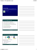 Giao thức tầng ứng dụng Application Layer