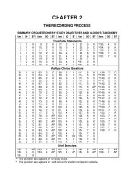 Accounting principles 10th edition weygandt test bank 