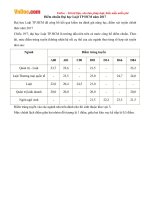 Điểm chuẩn Đại học Luật TP. Hồ Chí Minh năm 2017