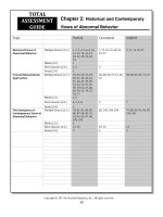 Abnormal psychology 15th edition butcher test bank 