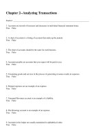 Accounting 24th edition warren test bank 