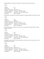 Advertising and integrated brand promotion 7th edition OGuin test bank 