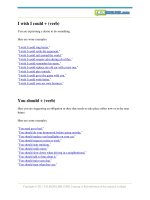 Giao tiếp tiếng anh chủ đề  EnglishBasics51 60 