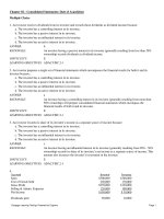 Advanced accounting 12th edition fischer test bank 