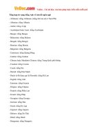 Tổng hợp từ vựng tiếng Anh về chủ đề ngôn ngữ